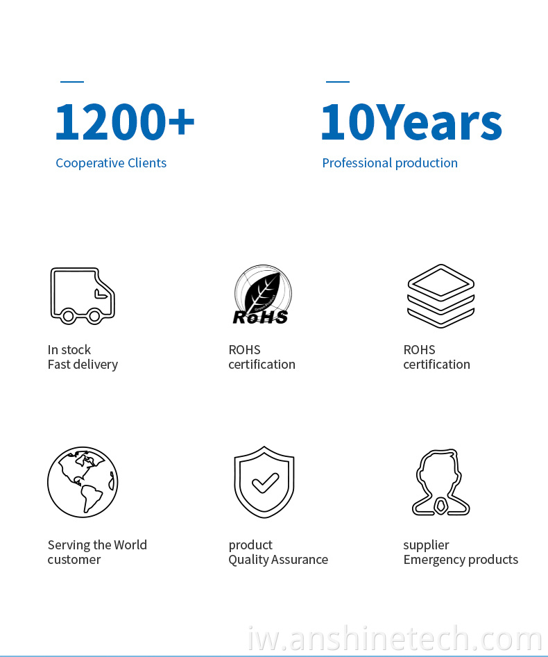 שם ברירת מחדל default name